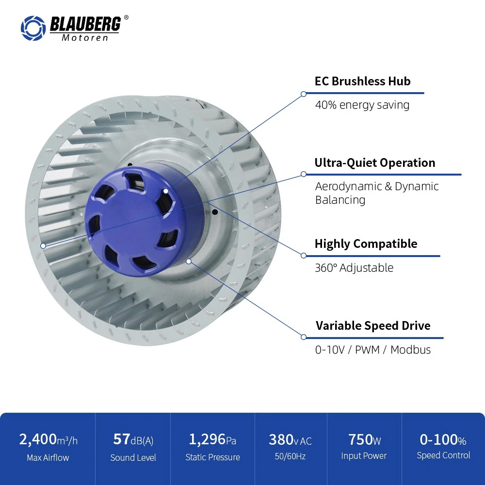 Blauberg BL-F108A-EC-00 108mm EC Forward Curved Centrifugal Fan best