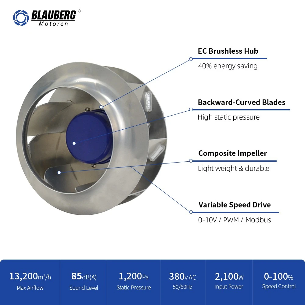 Blauberg BL-B450E-EC-05 450mm EC Backward Curved Centrifugal Fan best
