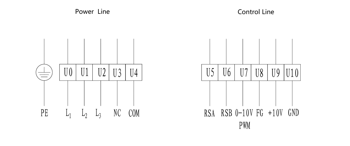 product-1-1 GK-B400E-EC-05 complete wiring table and terminal diagram