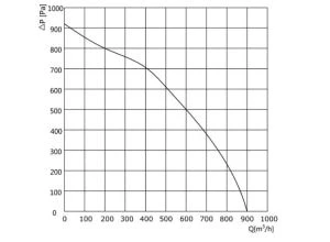 product-300-220 product-300-220